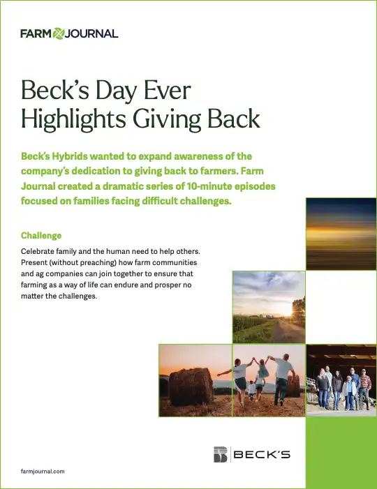 Beck's Day Ever
