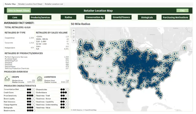 Heatmap